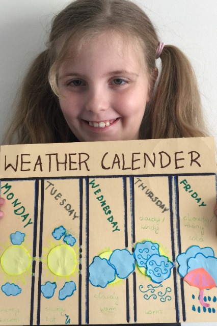 Kalendarze pogody - Obrazek 4