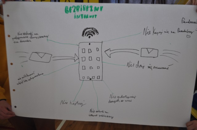 Dzień Bezpiecznego Internetu w naszej szkole - Obrazek 2
