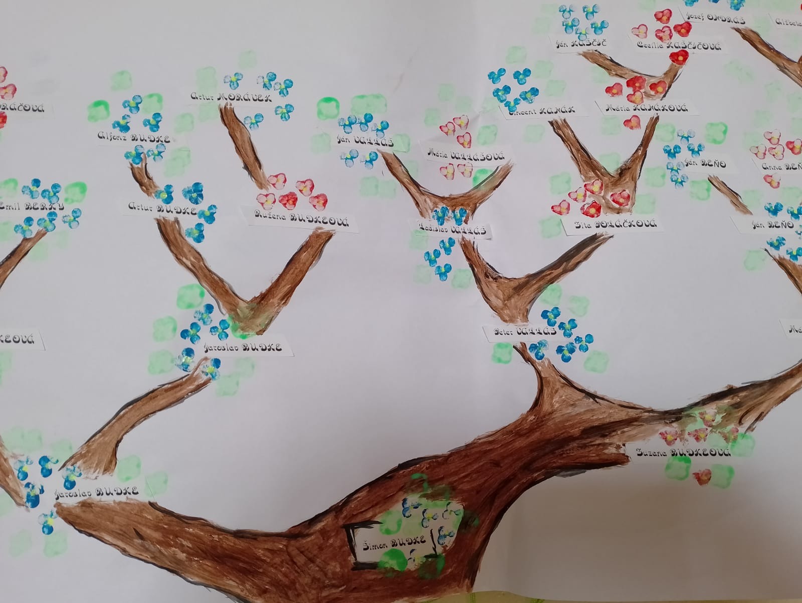 Family tree - ANJ - DEJ👌👍 - Obrázok 3