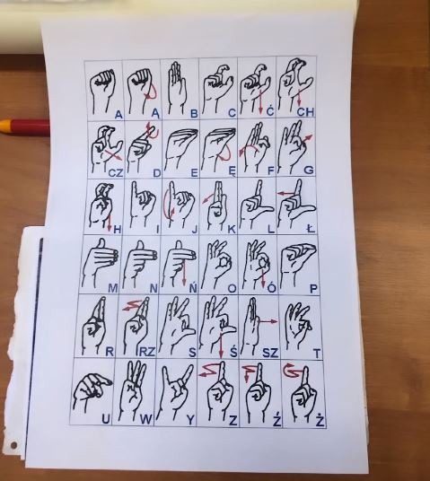 Nauka języka migowego w klasie 4a - Obrazek 2