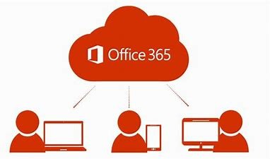Instrukcja - logowanie do Office365 - Obrazek 1