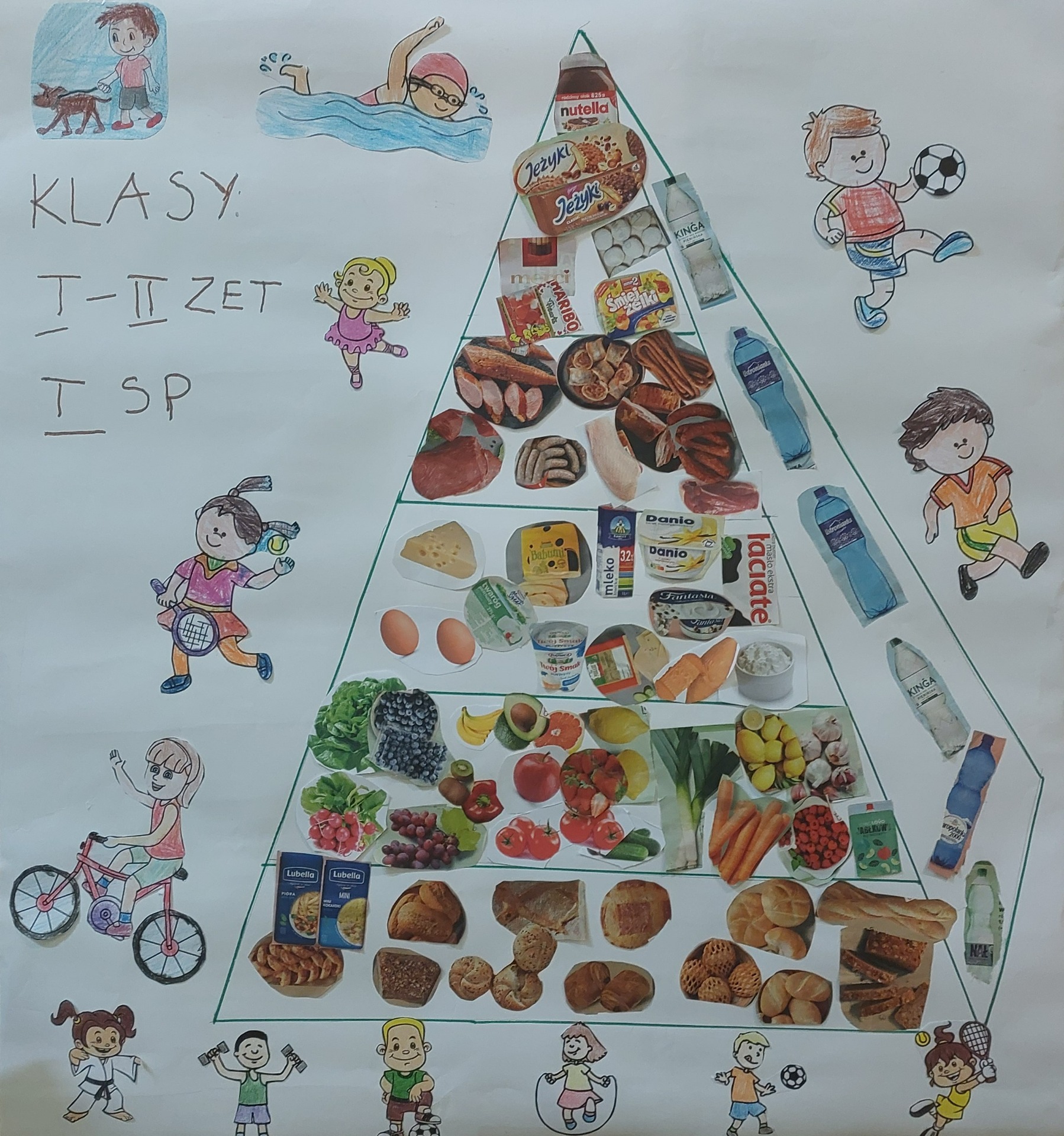 Konkurs Pismaczka - Piramida żywienia - Obrazek 3