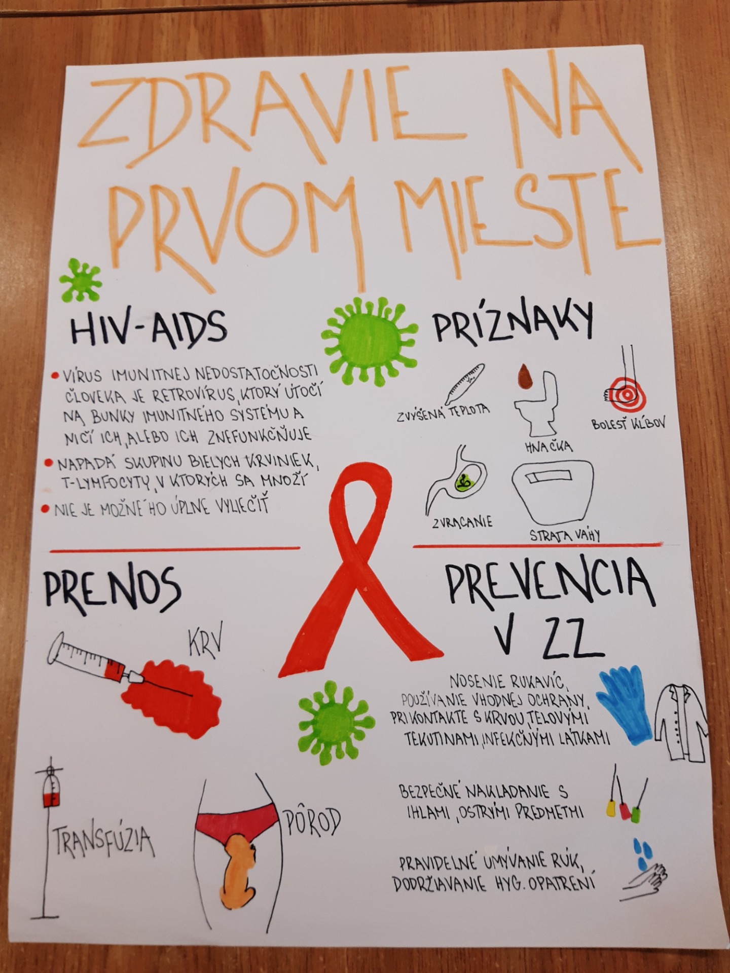 Zapojme sa do prevencie HIV/AIDS - Obrázok 7